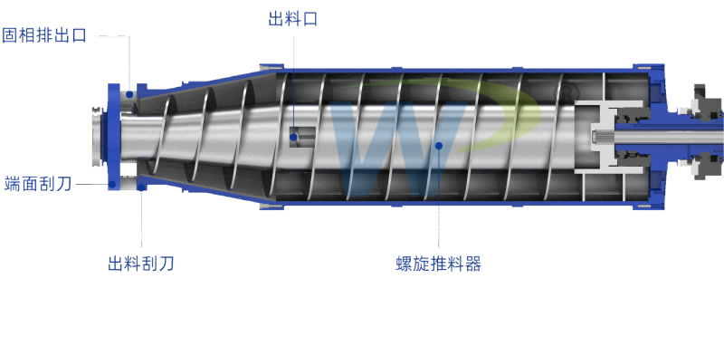 高效耐磨耐腐設(shè)計(jì)